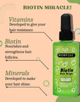 Morfose Hair Serum 50ml - Nourishing Treatment | Smooth & Shine