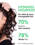 Vichy Dercos Neogenic Redensifying Shampoo 400ml - image 17