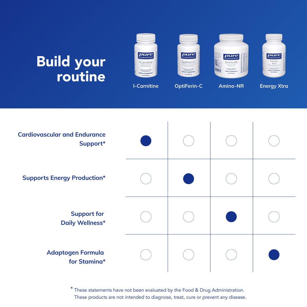 Pure L-Carnitine 60 Capsules