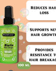 Morfose Hair Serum 50ml - Nourishing Treatment | Smooth & Shine