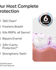 Listerine Total Care Dental Protection 250ml Light Mint