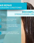 Bioxcin Nourishing Oil Hair Care Cream 250ml - For Dry & Damaged Hair