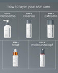 Dermalogica Daily Microfoliant - Gentle Daily Exfoliating Powder for Smoother Skin - Rice-Based, Soothing, and Effective