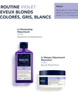 Phyto Purple Hair Mask - Neutralize Brassy Tones, Natural Care for Blonde, Grey, White Hair