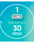 Gillette Venus Smooth Razor Blades 8 Count - For Women's Shaving
