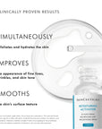 Skinceuticals Retexturing Activator - Anti-Aging Skincare Serum for Smoother, Softer Skin
