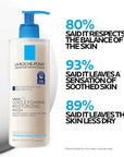 La Roche Posay Lipikar Cleansing Gel 400 ml