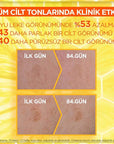 Garnier Vitamin C Daily Sunscreen SPF50+ - 40ml | Brightening Formula