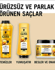 Gliss Oil Nutritive Hair Care Mask - Nourishing & Repairing Treatment with Marula Oil for Damaged Hair Gliss Oil Nutritive Hair Mask for Damaged Hair Repair Hair nourishing mask, Marula Oil hair care, Damaged hair repair, Hair smoothing treatment, Nourishing hair mask, Hair care products, Repairing hair mask, Intensive hair nourishment, Hair care with Marula Oil, Damaged hair solution, Hair mask for dry hair, Hair repair treatment, Gliss hair care, Hair nourishment, Hair smoothing mask