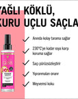 Gliss Supreme Length Liquid Hair Cream 200ml - Nourishing Hair Care for Softer, Shinier Long Hair - Hair Care