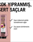 Gliss Deep Repair Hair Conditioner: Revitalize Damaged Hair, Keratin & Amino Protein Serum, Prevents Breakage, Easy Combing Gliss Deep Repair Conditioner: Revitalize Damaged Hair deep repair hair conditioner, damaged hair treatment, keratin hair repair, amino protein hair serum, hair breakage prevention, hair revitalization conditioner, hair strengthening conditioner, easy combing hair conditioner, Gliss hair repair, split ends repair, hair conditioner, hair repair, keratin treatment, amino protein, breakag