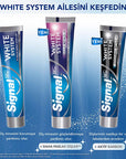 Signal White System Toothpaste for Strong Enamel 75 ml x 2