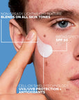 La Roche Posay Anthelios Invisible Spray SPF50+ 200ml