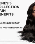 Kerastase Genesis Repairing Hair Mask 200ml - Strengthens & Nourishes | Premium Hair Care