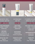 Dermalogica Oil-Free Matte SPF30 Sunscreen for Oily Skin - 50ml