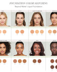 Jane Iredale Beyond Matte Liquid Foundation M12 - Mineral Liquid Makeup for Flawless Matte Finish