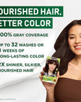 Garnier Nutrisse Ultra Creme 1 Black Hair Dye - Vegan Hair Dye, Nourishing Hair Color