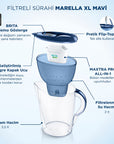 Brita Marella XL Water Filter Pitcher 3.5L - Blue | MAXTRA PRO - Image