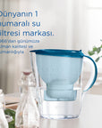 Brita Marella XL Water Filter Pitcher 3.5L - Blue | MAXTRA PRO - Image