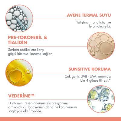 Avene SunsiMed KA SPF50+ Sunscreen Cream for Sensitive Skin - Broad-Spectrum Protection, Moisturizing, Hypoallergenic Avene SunsiMed KA SPF50+ Sunscreen Cream - Sensitive Skin Protection SPF 50+ sunscreen cream, Sensitive skin sun protection, Broad-spectrum sunscreen, Moisturizing sun cream, Hypoallergenic sunscreen, Sunscreen for sensitive skin, Sun protection, Skin care, Dermatologically tested, Non-comedogenic, Paraben-free, Perfume-free, Alcohol-free, Avène Termal Su, Titanyum Dioksit, Çinko Oksit, Glyc
