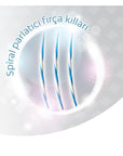 Colgate 360 Advanced Optic White Toothbrush - Whiter Teeth, Tongue & Cheek Cleaner, Medium Bristles, Plaque Removal Colgate Optic White Toothbrush: Whiter Teeth & Fresh Breath Colgate toothbrush, optic white toothbrush, teeth whitening toothbrush, tongue cleaner toothbrush, medium bristle toothbrush, 360 toothbrush, oral hygiene toothbrush, plaque removal toothbrush, toothbrush, teeth whitening, oral hygiene, plaque removal, fresh breath, manual toothbrush, medium toothbrush, Colgate, dental care, whiter te