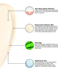Cream Co. Broad Spectrum Sunscreen SPF 50+ - Moisturizing, Vegan, Non-Greasy, Velvet Finish Cream Co. Sunscreen SPF 50+ - Broad Spectrum, Moisturizing & Vegan Broad Spectrum Sunscreen, Vegan Sunscreen, SPF 50+ Sunscreen, Moisturizing Sunscreen, Non-greasy Sunscreen, Sunscreen, Skincare, Vegan Skincare, Hypoallergenic Sunscreen, Sun Protection, Anti-Aging Sunscreen