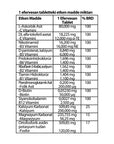 Altapharma Multivitamin Supplement - 30 Tablets | Daily Health Support