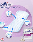 Facelle Daily Pad Normal 50 Pieces