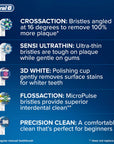 Oral-B Replacement Toothbrush Heads - Floss Action 2 Pack for Oral-B Electric Toothbrush Handles