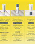 Dermalogica Invisible Physical Defense SPF30 Sunscreen - Lightweight, Non-Whitening, SPF30 Protection
