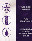 Wella Koleston Supreme 7/0 Kumral: Brown Hair Dye Kit with Oil Care - Rich Color, 100% Gray Coverage, and Long-Lasting Shine Wella Koleston: Brown Hair Dye Kit w/ Oil Care - Vibrant Color hair dye, hair color, at home hair color, kumral saç boyası, brown hair dye, hair coloring kit, hair treatment, oil care for hair, color activating cream, Wella Koleston, hair coloring, home hair dye, hair care, hair shine, gray coverage, long lasting hair color, vibrant hair, healthy hair, hair repair, Plex technology, be