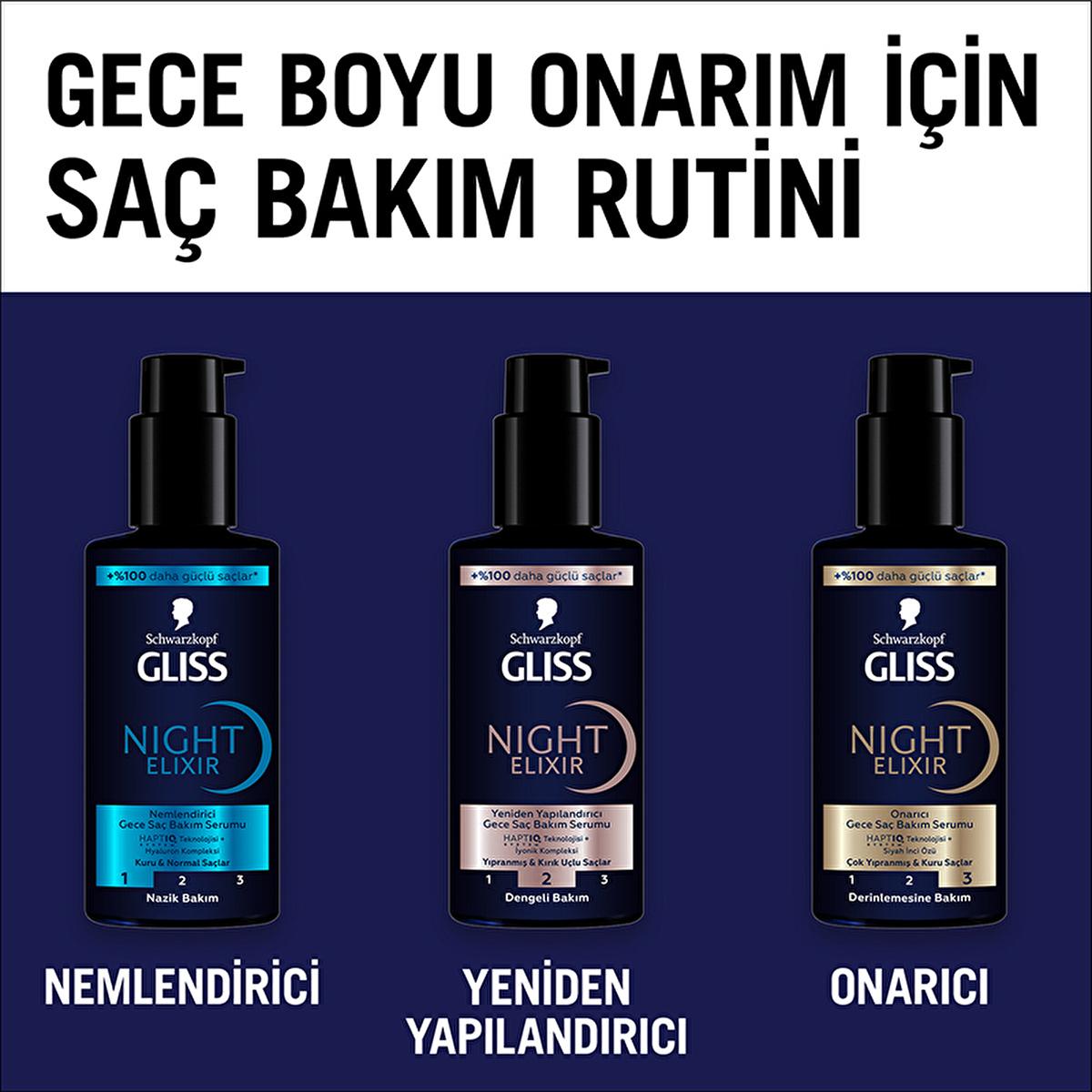 Gliss Night Elixir Repairing Night Hair Care Serum with HAPTIQ Technology - Overnight Hair Repair, Black Pearl Extract, 3.38 fl oz Gliss Night Elixir Hair Serum for Damaged Hair Repair Gliss Night Elixir, Repairing Night Hair Care Serum, HAPTIQ System Technology, Damaged hair repair, Black Pearl Extract hair care, Overnight hair serum, Hair Care Serum, Hair repair products, Hair nourishment, Dry hair care, Damaged hair solution