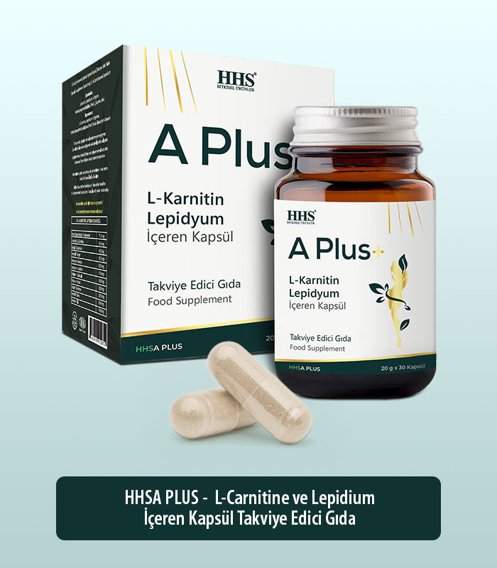 HHS A Plus L-Carnitine Lepidium Herbal Capsules | Natural Support with Ginger, Garcinia & Maca