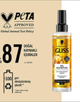 Gliss Hair Care Cream - Nourishing Treatment with Omega 9 & Marula Oil for Damaged Hair Gliss Hair Care Cream - Nourishing Treatment for Damaged Hair Hair care cream, Nourishing hair treatment, Damage repair hair product, Heat protectant hair serum, Omega 9 hair care, Hair nourishment, Dry hair solution, Damaged hair repair, Heat styling protection, Hair care routine, Gliss hair products