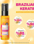 Urban Care Brazilian Keratin Hair Treatment: Straightening, Smoothing, Anti-Frizz Serum with Marula Oil - Heat & UV Protection, Vegan Formula Urban Care Keratin Treatment: Smooth, Frizz-Free Hair Brazilian Keratin hair treatment, hair smoothing keratin treatment, heat protectant for hair, anti frizz hair serum, vegan hair care, hair repair treatment, Marula oil hair product, hair straightening keratin treatment, hair smoothing serum, UV protection hair product, Keratin treatment, anti frizz serum, heat prot
