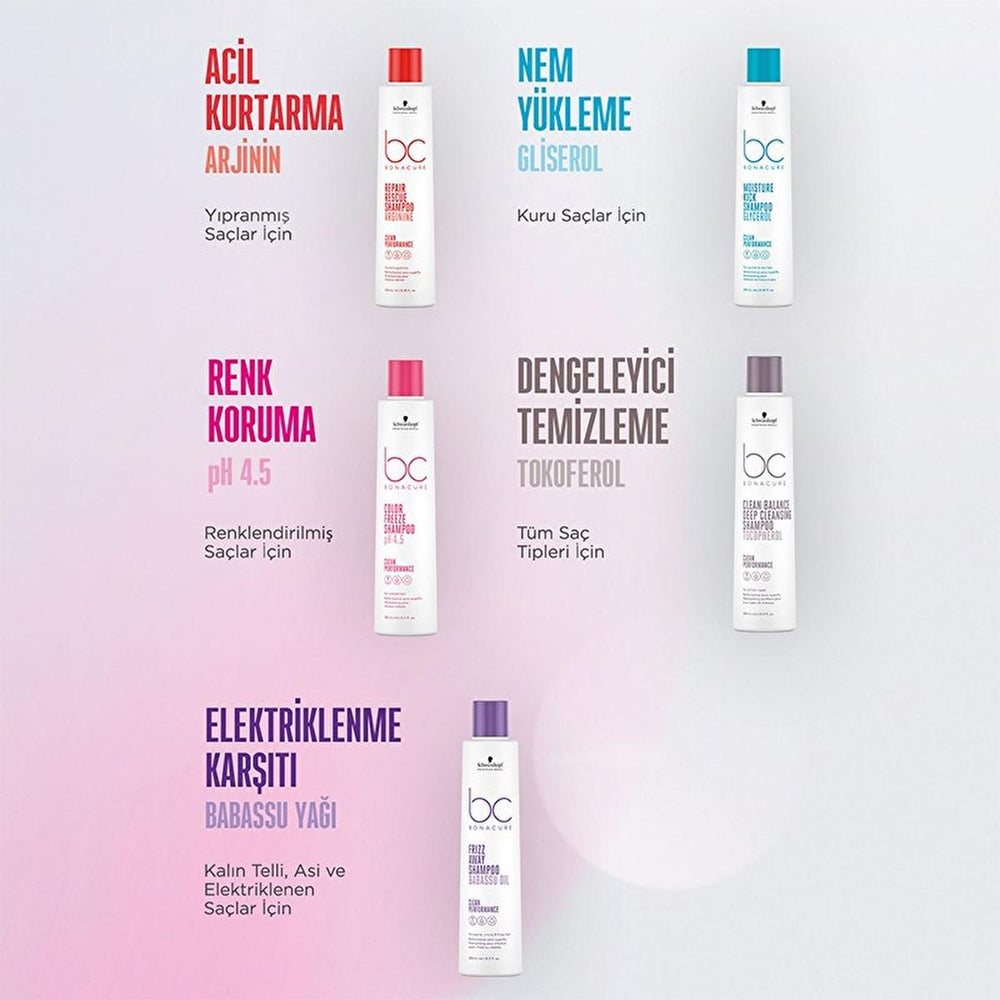 Bonacure Color Protecting Hair Cream - Gentle, Vegan, 90% Color Protection - Bonacure - view 3