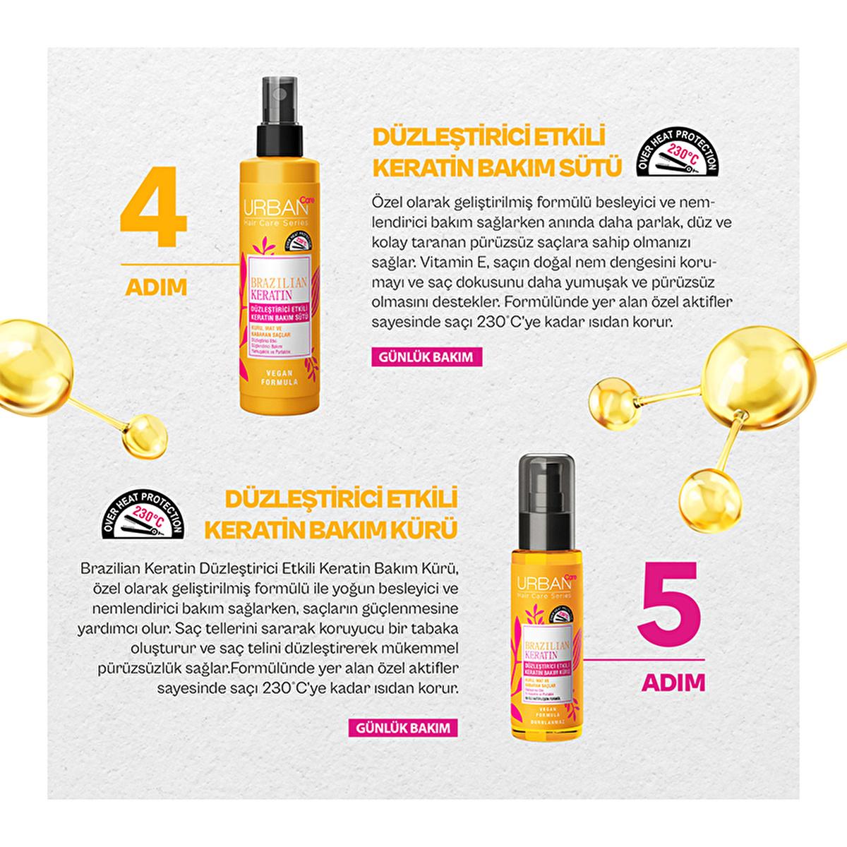 Urban Care Brazilian Keratin Shampoo: Repair, Straighten & Eliminate Frizz - Vegan, Sulfate & Paraben Free - Marula Oil & Vitamin E Infused Urban Care Keratin Shampoo: Frizz Control & Hair Repair Brazilian Keratin Shampoo, Keratin Hair Treatment, Frizzy Hair Shampoo, Damaged Hair Repair Shampoo, Vegan Hair Care, SLES SLS Free Shampoo, Marula Oil Shampoo, Hair Straightening Shampoo, Sulfate Free Shampoo, Dry hair shampoo, keratin shampoo, brazilian keratin treatment, anti-frizz shampoo, hair repair, vegan sh