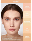 Sheglam Complexion Boost Concealer for Brightening Fair 4.5g