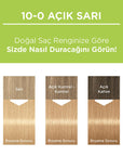 Palette Natural Light Blonde Hair Dye 10-0 - Permanent, Natural Ingredients Enriched Formula Palette 10-0 Light Blonde Hair Dye - Natural Ingredients hair dye, natural hair color, light blonde hair dye, permanent hair color, natural ingredients hair dye, Palette, hair care, beauty products, blonde hair, hair coloring, natural hair dye