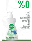 Siveno Laurel Oil Natural Liquid Soap - Vegan, Paraben-Free, Gentle Cleansing for Sensitive Skin - 10.14 fl oz Siveno Laurel Oil Soap: Natural, Vegan & Gentle Cleansing natural liquid soap, laurel oil soap, defne yağı sıvı sabun, vegan soap, paraben-free soap, cruelty-free soap, sustainable soap, sensitive skin soap, organic liquid soap, chemical free soap, natural soap, laurel oil, defne yağı, vegan skincare, paraben free, cruelty free, sustainable skincare, sensitive skin, organic soap, chemical free, gen