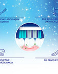 Signal White Now 1+1 Toothbrush - Comfortable Brushing, Teeth Whitening, Oral Care for a Brighter Smile - view 4