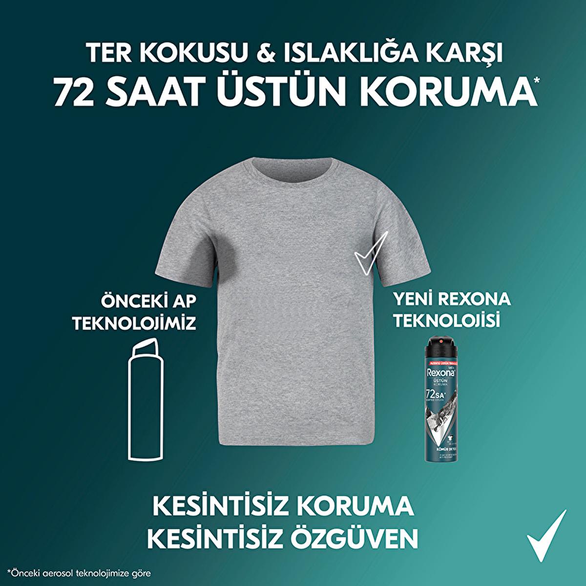 Rexona Men Kömür Detox Antiperspirant Deodorant Spray - 72 Hour Protection, Charcoal Infused, Fresh Lime & Bergamot Scent Rexona Men 72hr Deodorant Spray - Charcoal Detox, Fresh Scent men's antiperspirant deodorant spray, 72-hour sweat protection, charcoal detox deodorant, Rexona Men Deodorant, long-lasting deodorant for men, men's grooming, personal hygiene, antiperspirant spray, deodorant for active men, charcoal infused deodorant, fresh scent deodorant, lime fragrance deodorant, bergamot scent deodorant