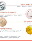 Avene Hydrance UV-Rich Moisturizing Cream SPF 30 - Hydrating, Non-Greasy, Sun Protection for Dry Skin Avene Hydrance UV-Rich Cream SPF 30 for Dry Skin Moisturizing Cream with SPF, Dry Skin Care, Avène Hydrance UV-Rich, SPF 30 Moisturizer, Hydrating Cream for Dry Skin, Non-Greasy Moisturizer, Sun Protection, Avène Thermal Water, Lipomucine, Meiboserine, Safflower Oil, Antioxidant Skincare, Daily Moisturizer, Dry Skin Solution, Skincare Essentials