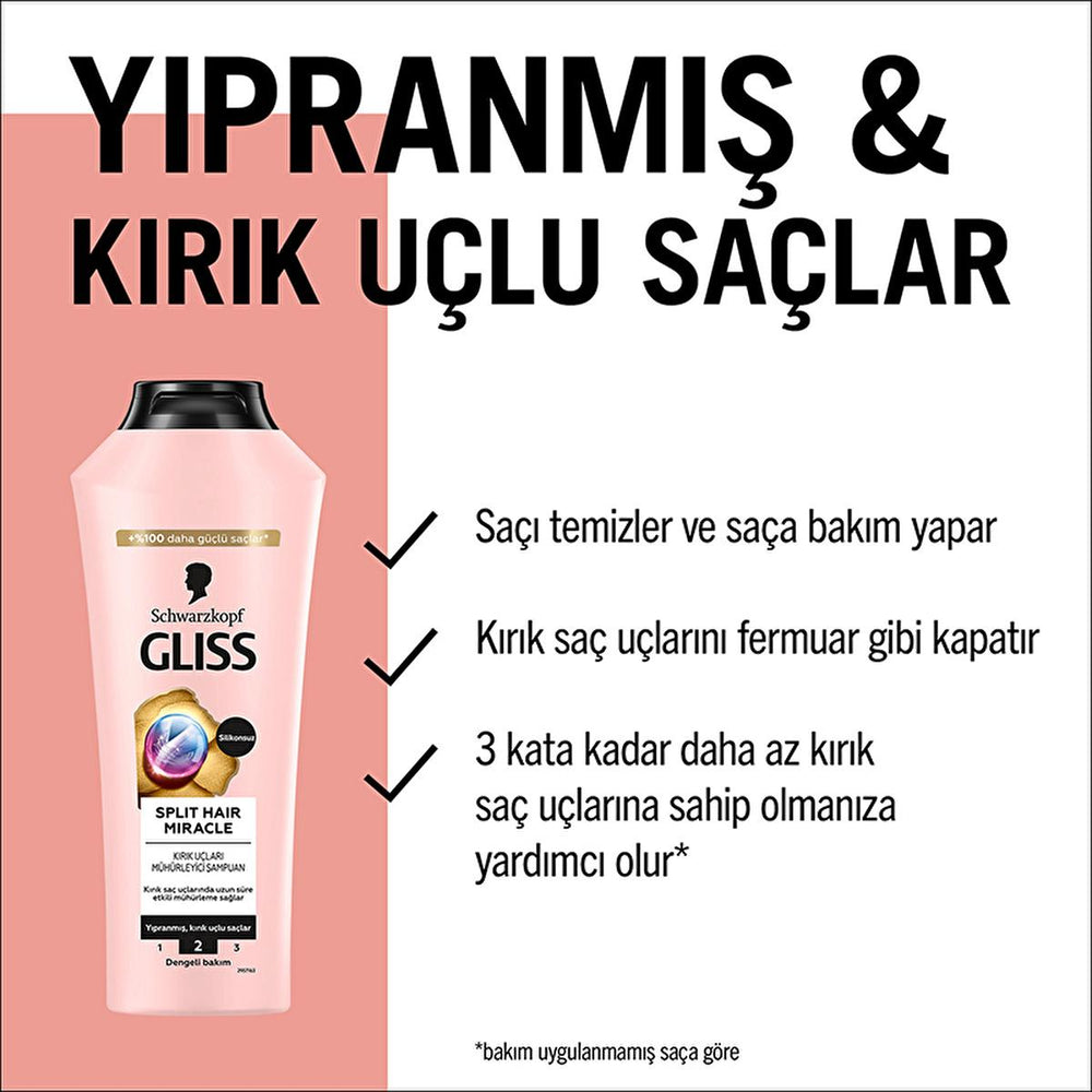 Gliss Split Hair Miracle Repairing Shampoo for Damaged Hair - Silicone-Free, Nourishing, and Split End Repair - - view 3