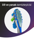 Colgate 360 Advanced Manual Toothbrush: Dentist Recommended Plaque Removal, Tongue & Cheek Cleaner for Superior Oral Hygiene Colgate 360 Toothbrush: Plaque Removal, Tongue & Cheek Cleaner manual toothbrush, plaque removal toothbrush, tongue cleaner toothbrush, cheek cleaner toothbrush, Colgate toothbrush, oral hygiene toothbrush, dentist recommended toothbrush, multi-action toothbrush, toothbrush, oral care, plaque removal, tongue cleaner, cheek cleaner, dental hygiene, healthy gums, fresh breath, dentist r