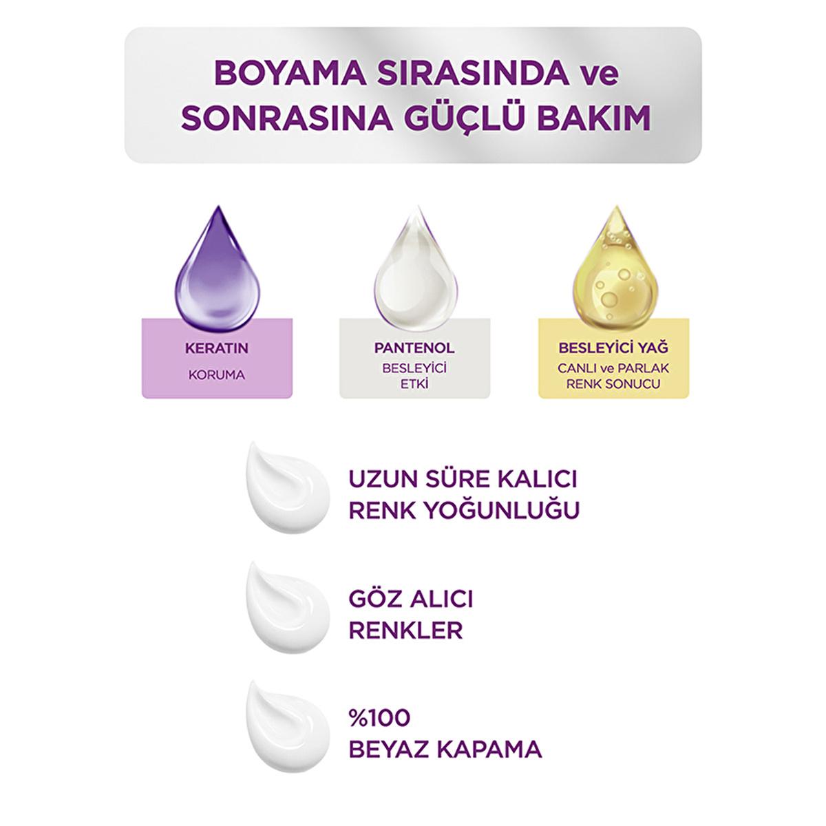 Palette Hair Dye - Intense Dark Red Color with Keratin & Nourishing Oils - 4-88 Koyu Kızıl Palette Hair Dye - Intense Dark Red Color hair dye, intense hair color, nourishing hair dye, keratin hair dye, dark red hair color, Palette, hair care, vibrant color, long-lasting color, hair nourishment
