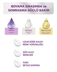 Palette Hair Dye - Intense Dark Red Color with Keratin & Nourishing Oils - 4-88 Koyu Kızıl Palette Hair Dye - Intense Dark Red Color hair dye, intense hair color, nourishing hair dye, keratin hair dye, dark red hair color, Palette, hair care, vibrant color, long-lasting color, hair nourishment