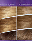 Wella Koleston Supreme Ash Blonde Hair Dye: Permanent Color, 100% Gray Coverage, Plus Revitalizing Oil Treatments Wella Koleston Ash Blonde Hair Dye: Permanent Color & Gray Coverage hair dye, hair color, ash blonde hair dye, permanent hair color, gray coverage hair dye, at home hair color, hair coloring kit, Wella Koleston hair dye, Wella Koleston, ash blonde, blonde hair, gray coverage, hair color kit, at home coloring, hair colour, hair colour dye, long lasting hair color, radiant hair, hair care, beauty,