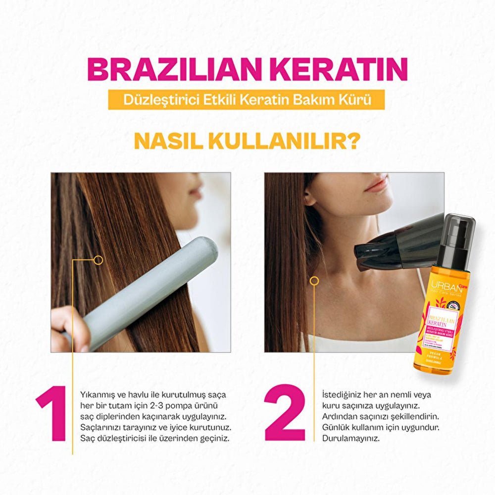Urban Care Brazilian Keratin Hair Treatment - Nourishing, Smoothing, and Protecting Hair with Hydrolyzed Keratin - view 4