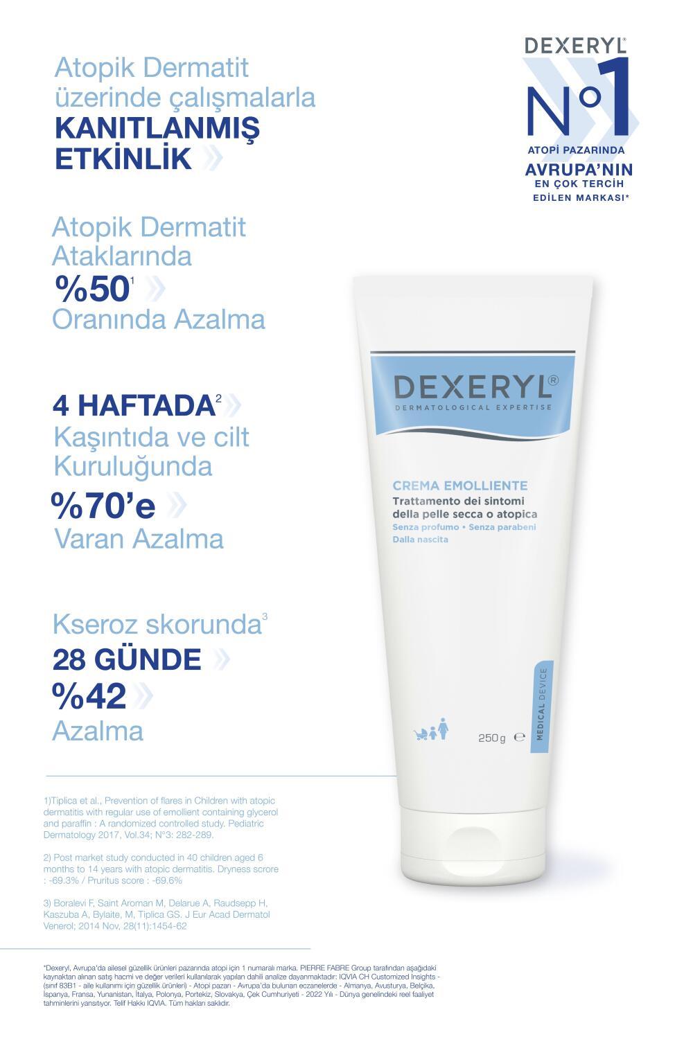 Dexeryl Emollient Cream 250g - Moisturizing & Soothing Cream for Dry, Sensitive Skin - Dermatologically Tested Dexeryl Emollient Cream for Dry Skin Relief emollient cream, dry skin relief, moisturizing cream, sensitive skin care, dermatologically tested cream, eczema relief, skin hydration, dry skin care, sensitive skin solutions